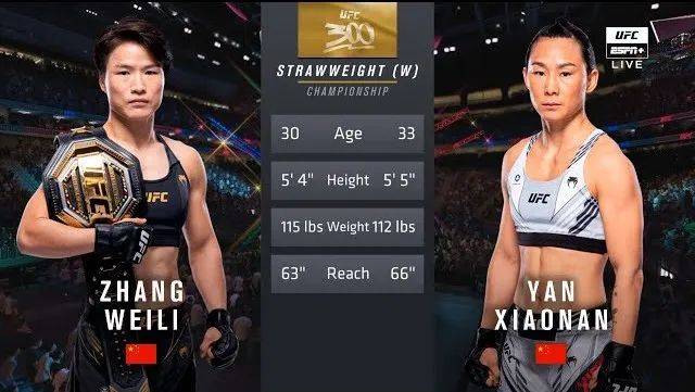 历史性时刻ufc300决赛张伟丽成功卫冕赛后一段采访全场欢呼