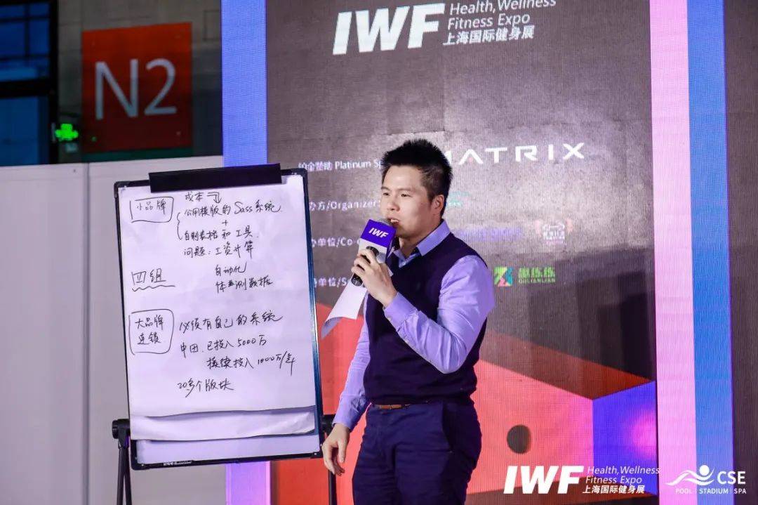 分享代表:冯晋琦 上海市健身健美协会副秘书长议题4:面对精品普拉提馆