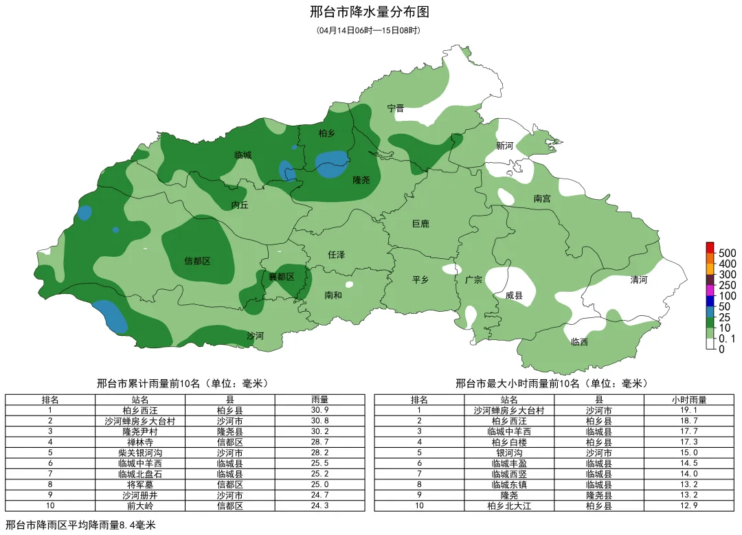 天气提醒 | 未来一周气温多起伏 注意天气变化_偏南风_沙河_夜间