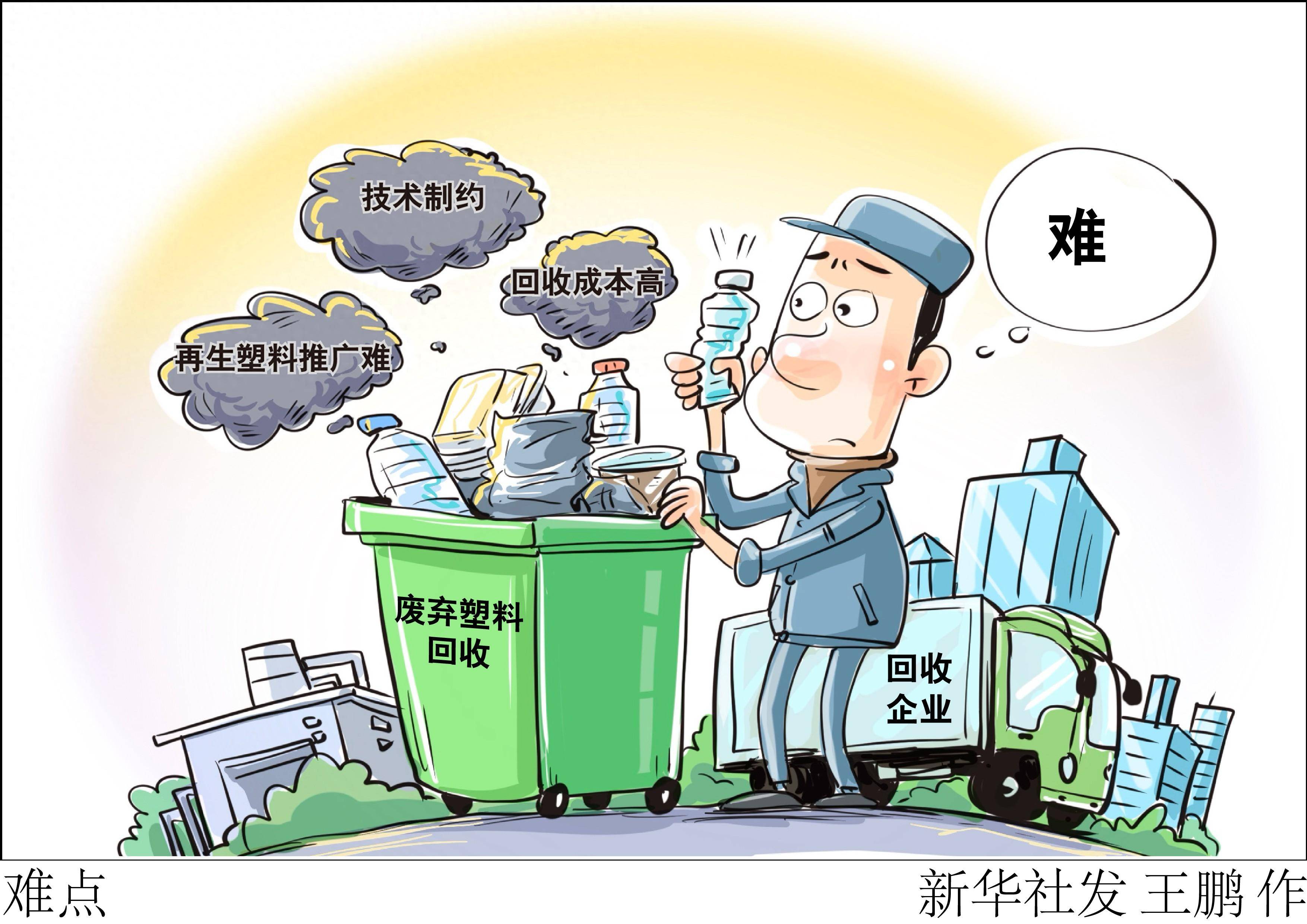 新华社图表,北京,2024年4月15日废弃塑料,是日常生活中常见的垃圾.