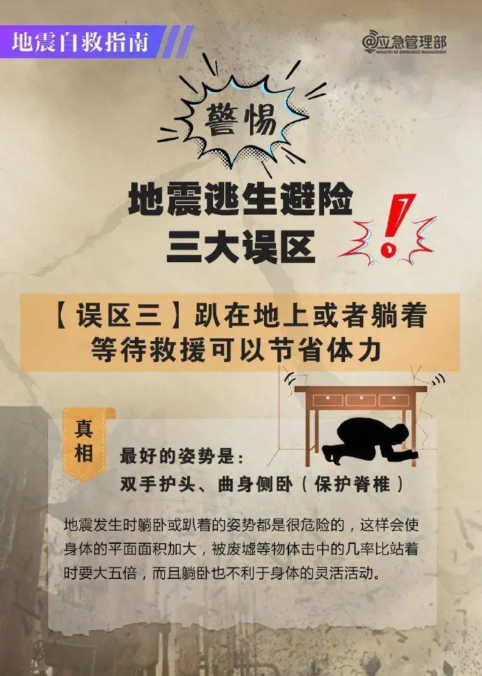青岛市黄岛区发生31级地震这份应急指南请收藏