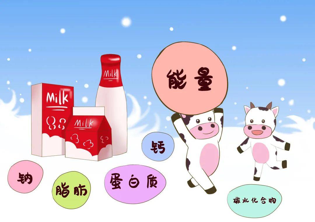 美好生活丨喝牛奶是门技术活喝不对反伤身快看看你喝对了吗