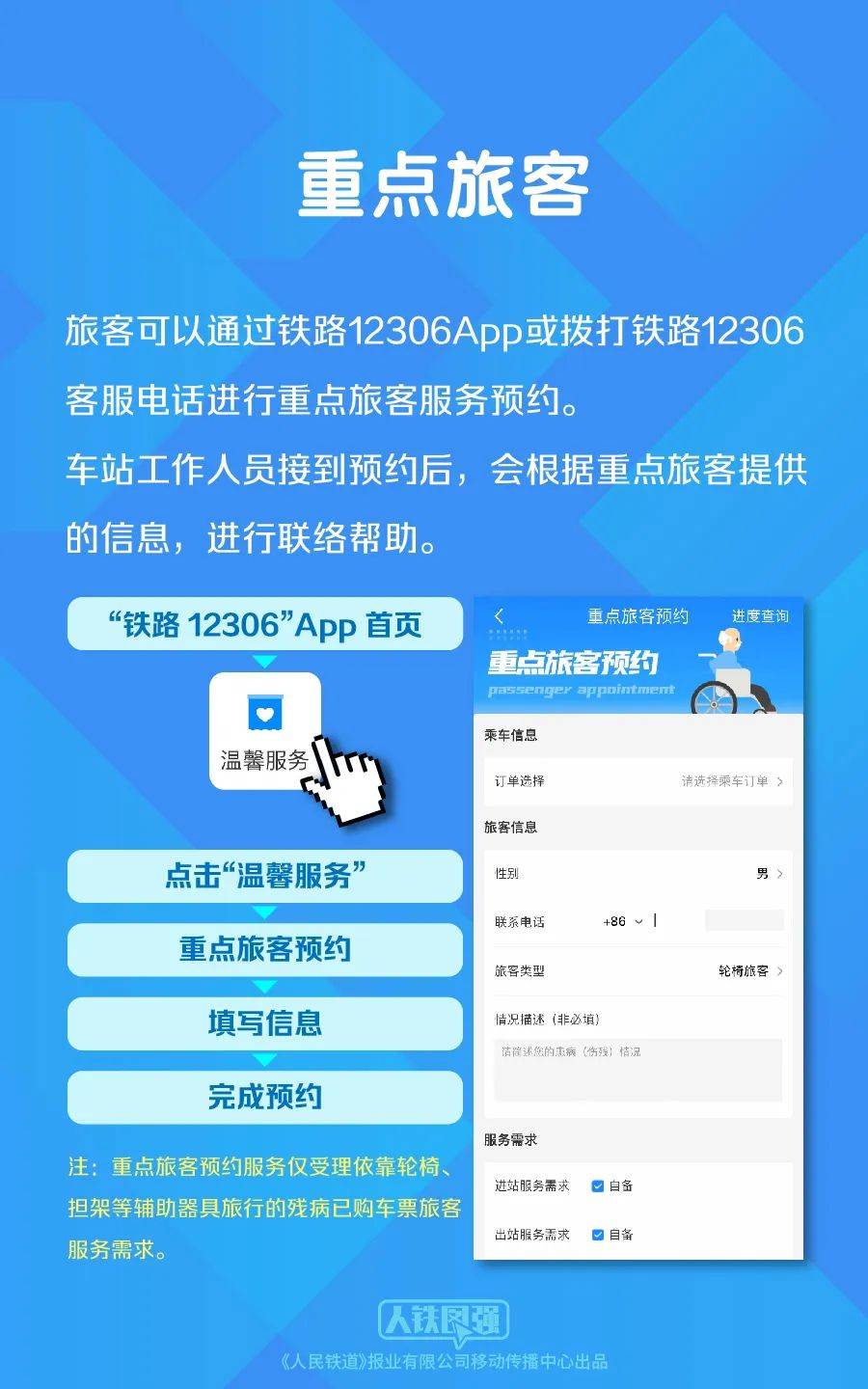 铁路部门提示,铁路12306网站(含手机客户端)是官方唯一火车票网络售票