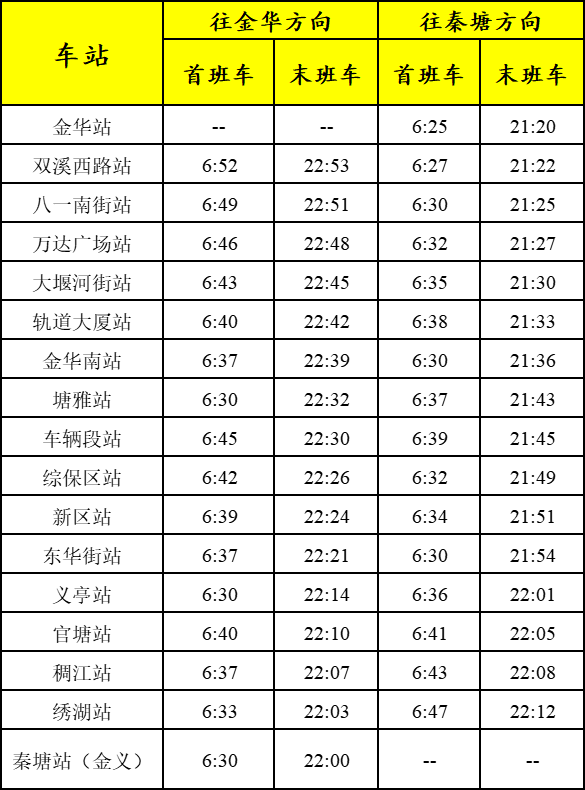 明起轻轨运行有变义乌人注意了