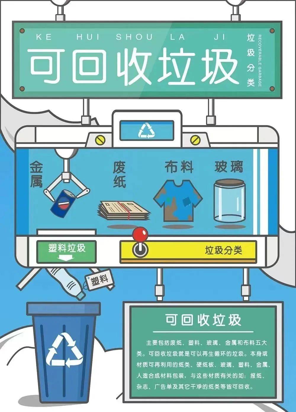 让我们见"圾"行事,这份垃圾分类小知识请查收→_生活_江西_物质