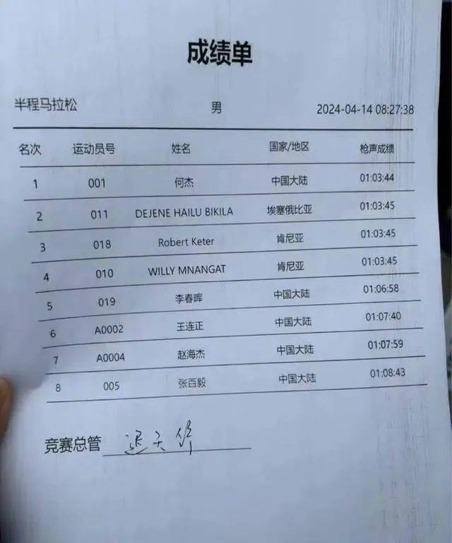 老王哥生活提示2024年4月16日星期二