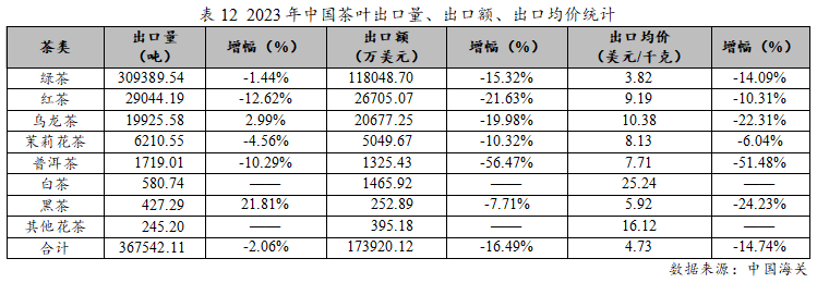 茶叶连锁十强图片