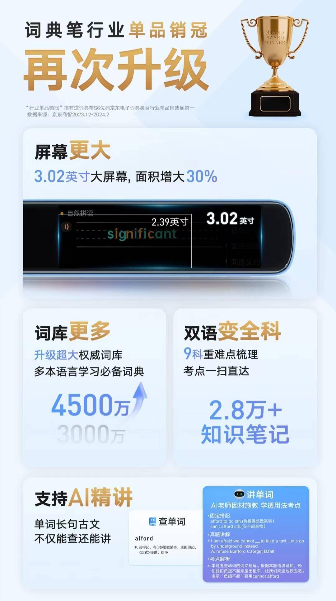 作为全新升级款,s6 pro相较于市面上同为500元人民币价位的产品,不仅