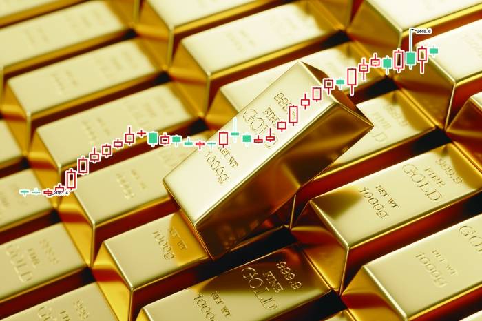 现货价格大涨 ETF持仓下滑 黄金市场“背离”之惑