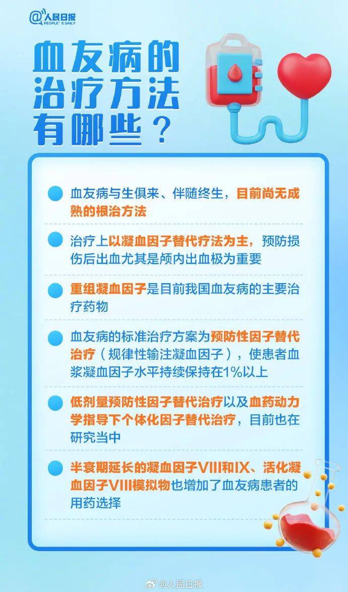 世界血友病日关爱玻璃人让爱不罕见