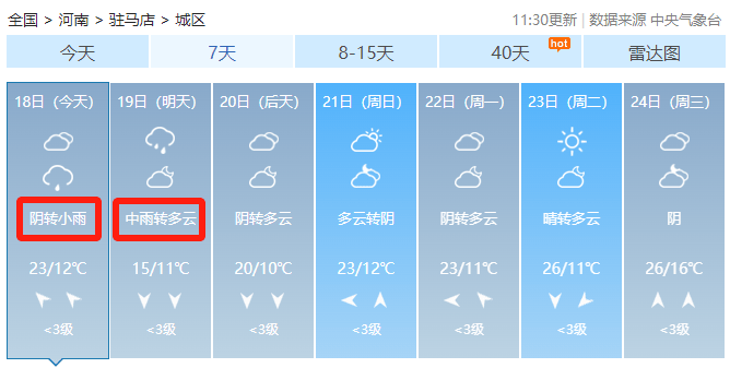 河南驻马店天气图片