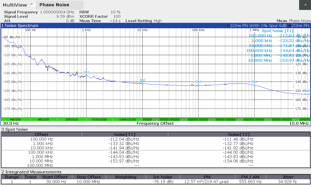 新一代kswvsg02矢量信号发生器9khz67ghz以卓越性能赋能尖端测试