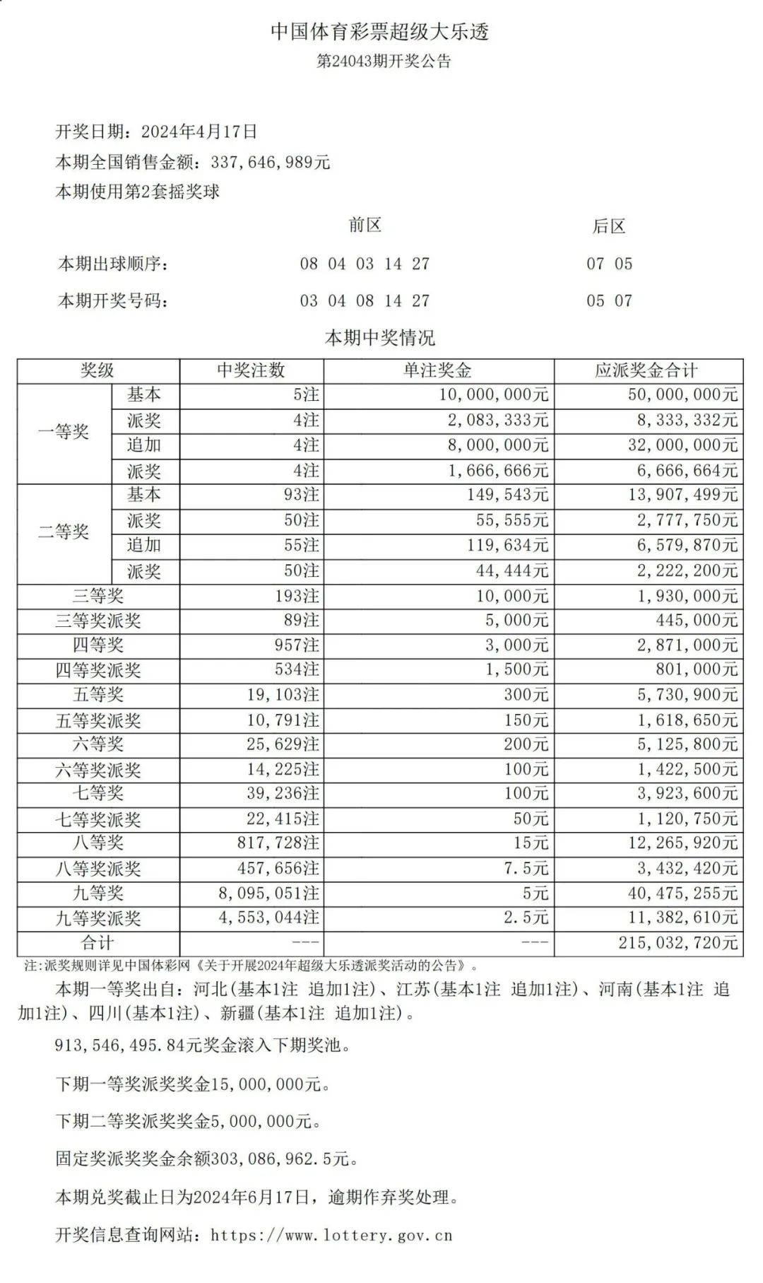 江苏购彩者喜中2174万元!体彩大乐透派奖第14期开奖啦