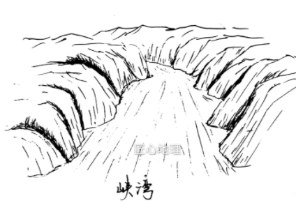 高考地理最全冰川地貌知识收藏版