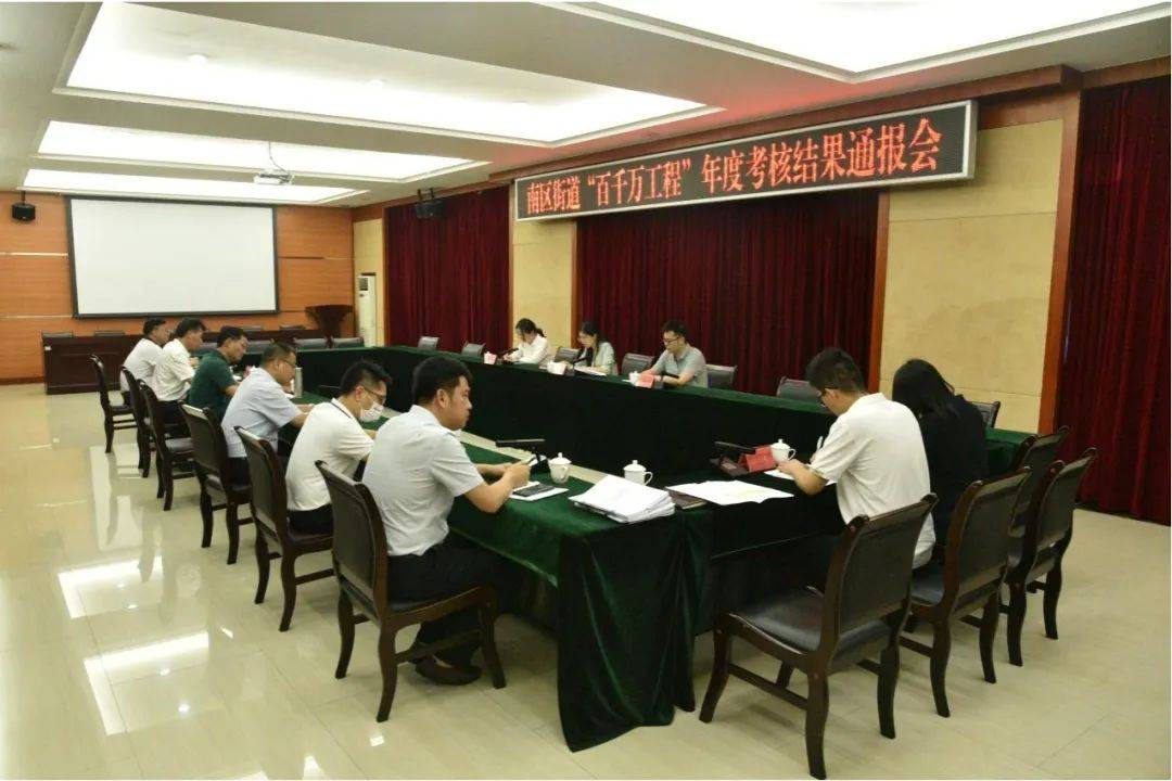 聚焦“百千万工程” | 南区街道召开“百千万工程”年度考核结果通报会_工作_建设_项目