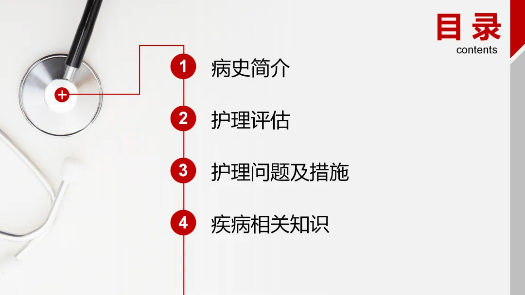 【ppt】脑出血护理查房