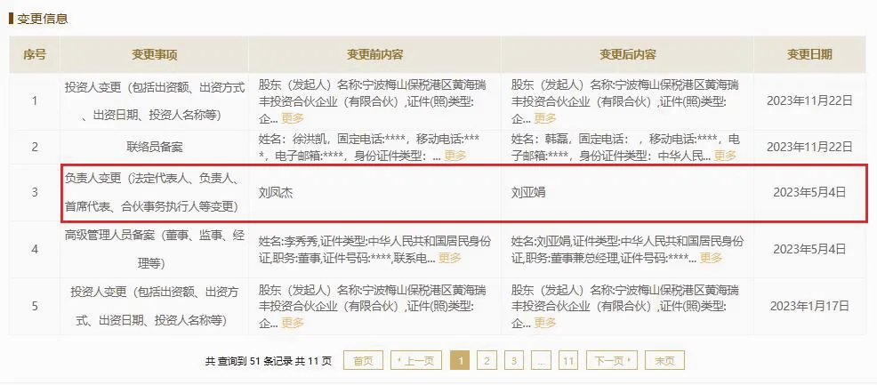 黄海制药的刘亚娟,与施美药业的一位"神秘"前董事,副总同名同姓