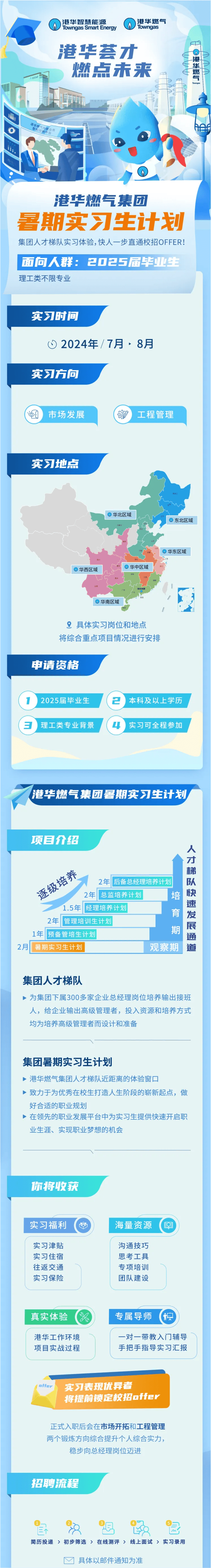 实习生招聘 港华燃气集团暑期实习生招聘火热进行中!