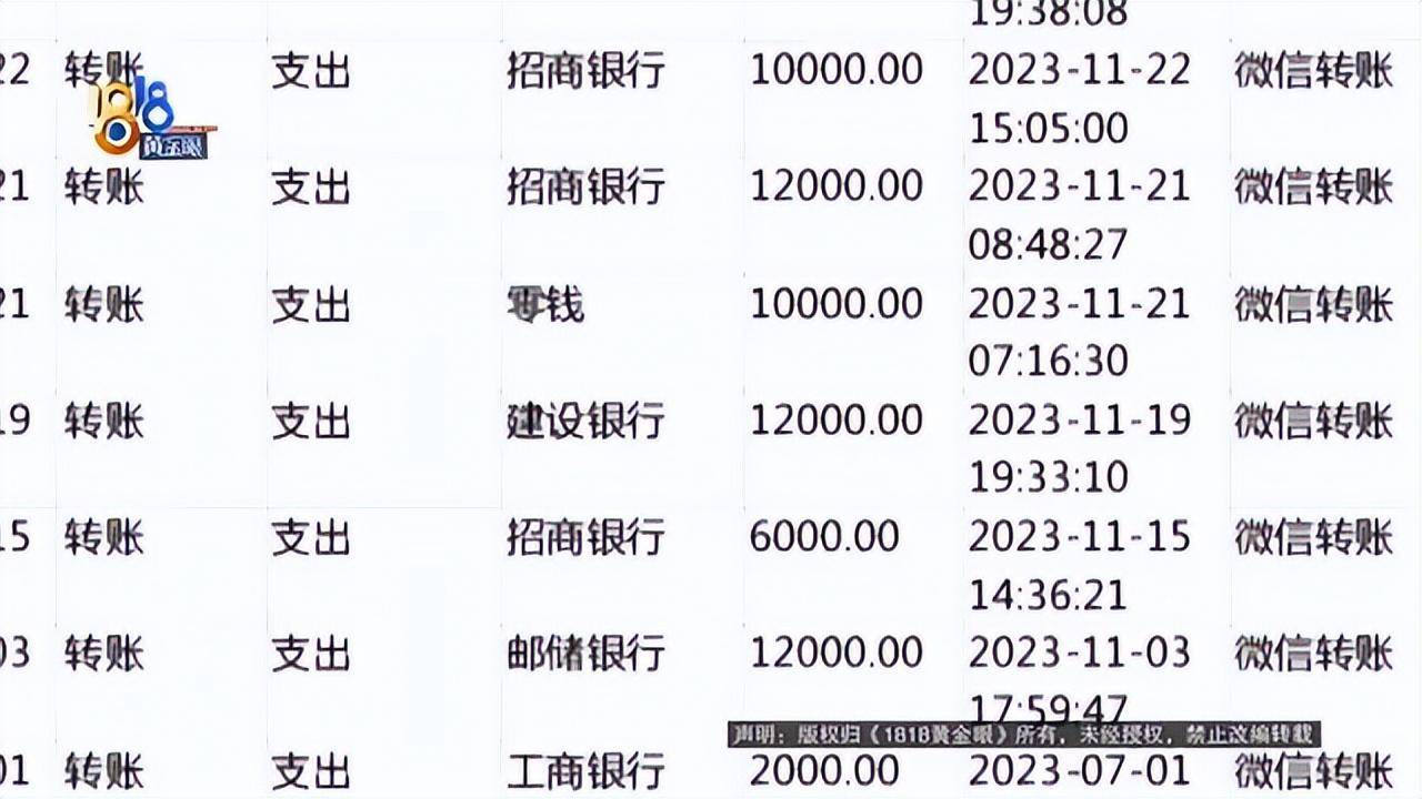 、支付宝、银行软件转给两人超过1000万元每一次投入的金额都是在逐年增加
