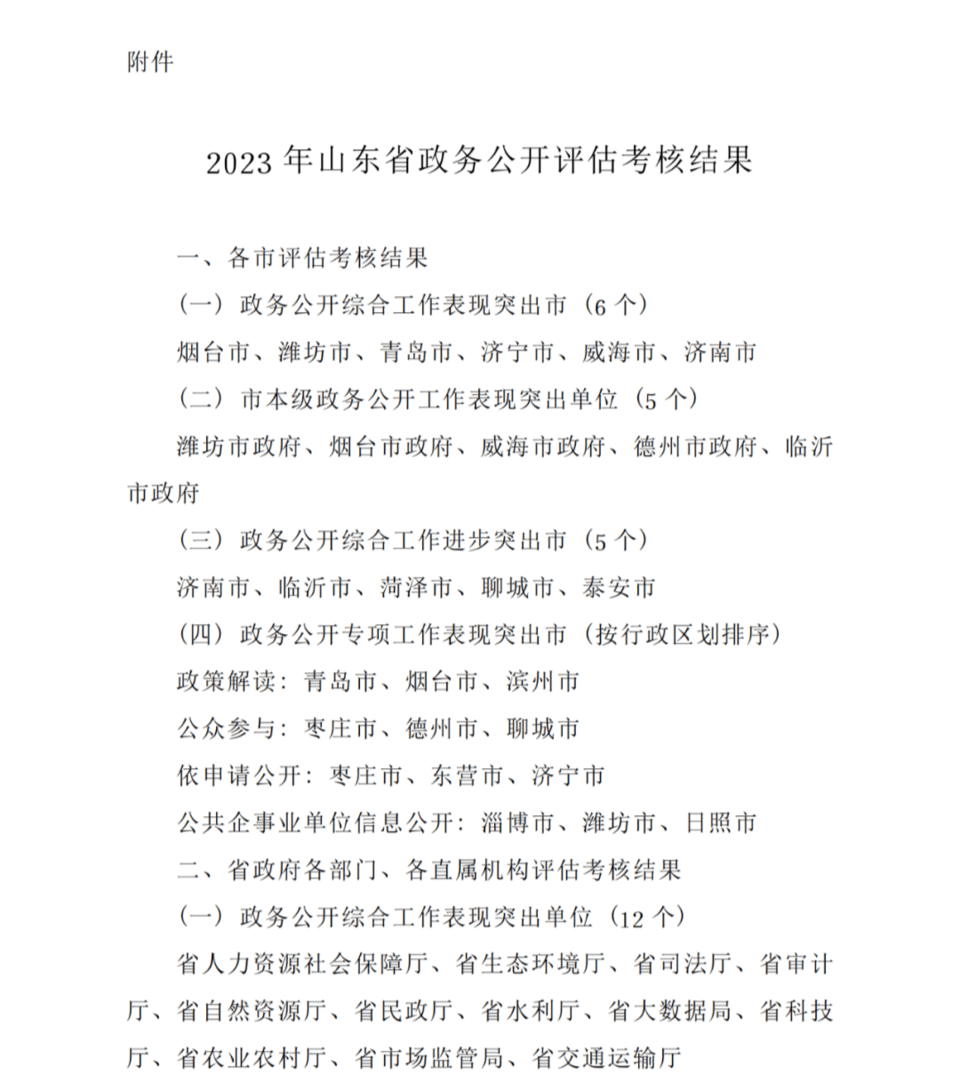山东通报2023年全省政务公开工作评估考核情况