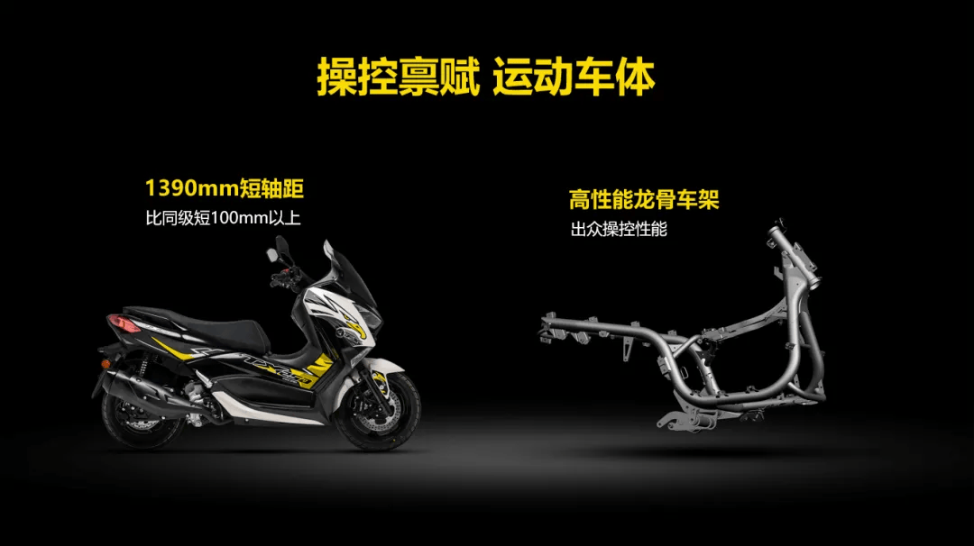 14980元!天鹰250运动踏板tx250发布_搜狐汽车_搜狐网