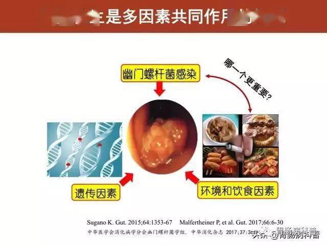 感染了幽门螺杆菌,却没有症状,到底要不要治疗?