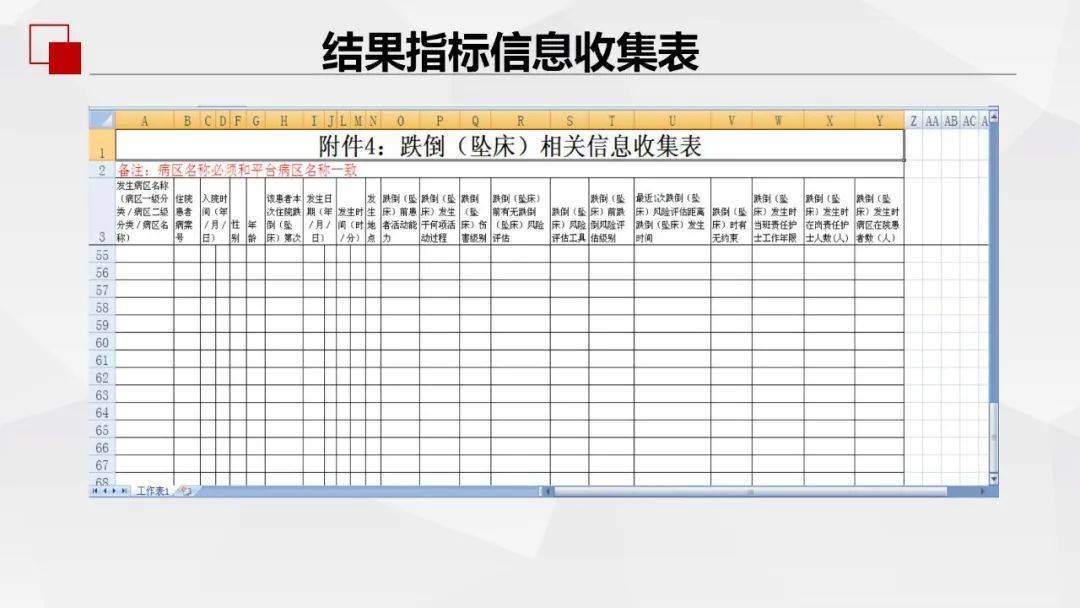 PPT指标图片