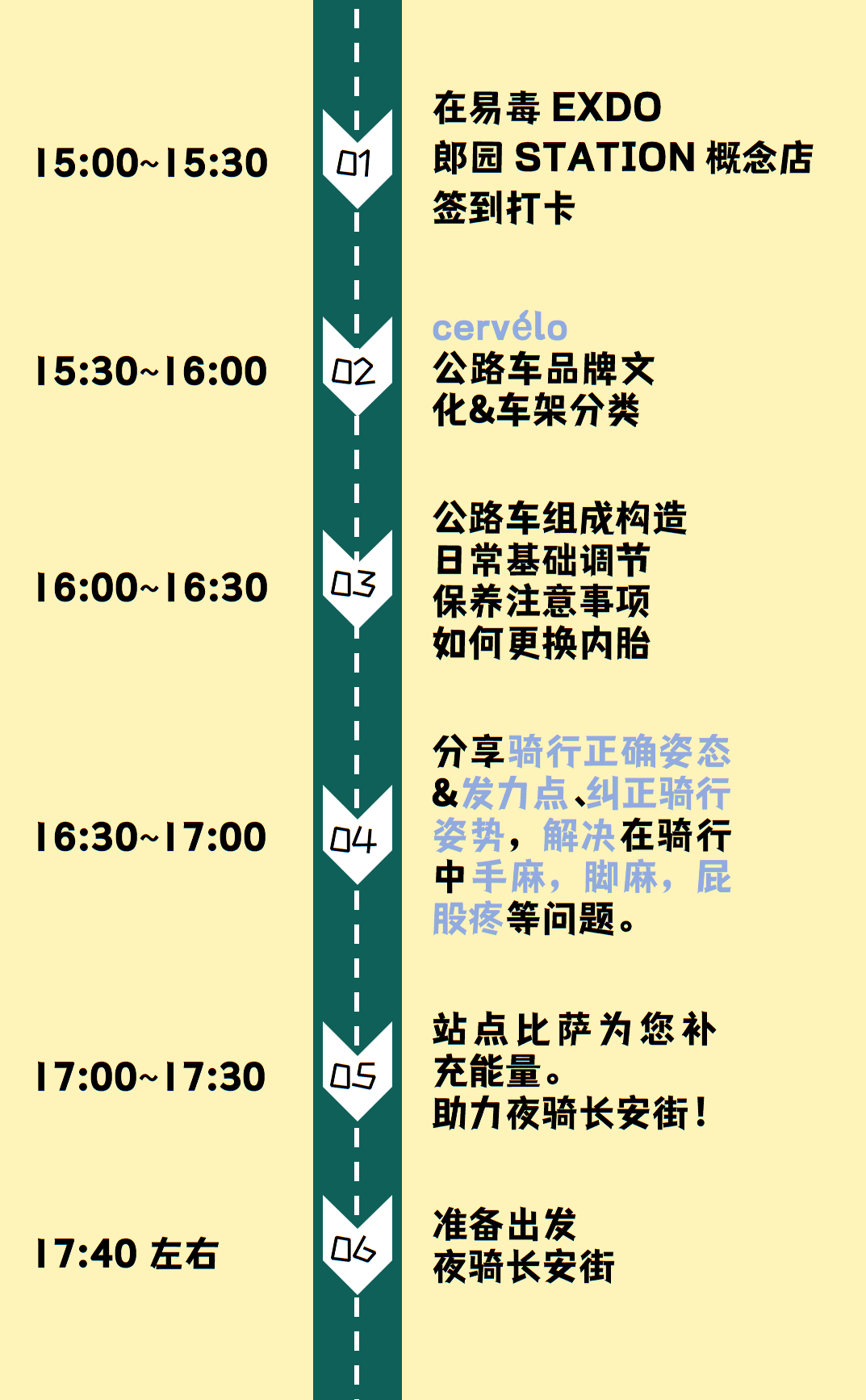 易毒EXDO骑行分享会即将开启！_搜狐汽车_搜狐网