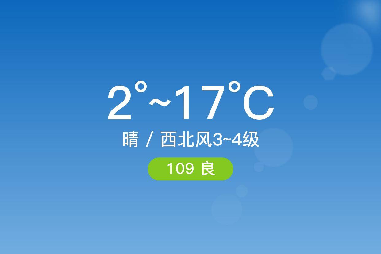 「酒泉肃北」4/21,晴,2~17℃,西北风3~4级,空气质量良
