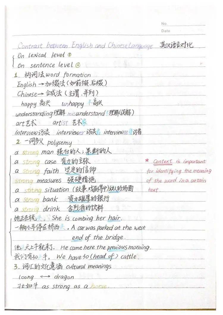 大赛投票丨学霸们的笔记待欣赏,待查收～内涵投票通道_整理_图文_清晰