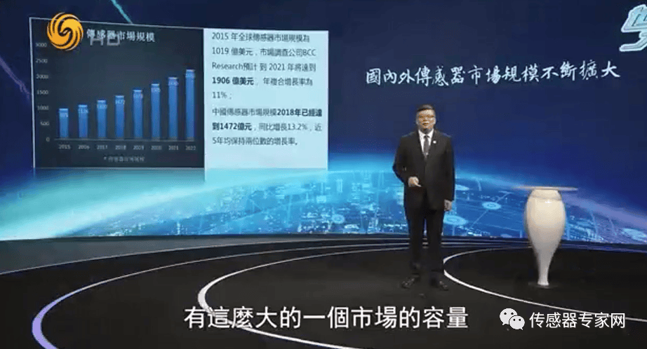 传感器,亟待攻克的关键"卡脖子"技术