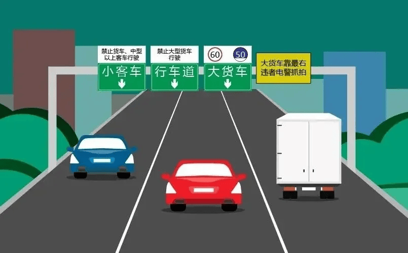 4月27日起,内蒙古又有3条高速路段调速!