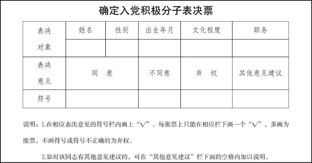 ①入党积极分子推荐表:(5)相关模板:*确定为入党积极分子的时间从支委