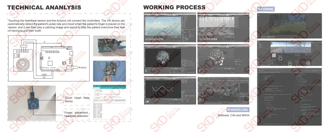 vr解决演讲恐惧症我在skd圆梦伦艺98enpupil参加了skd的treble-x