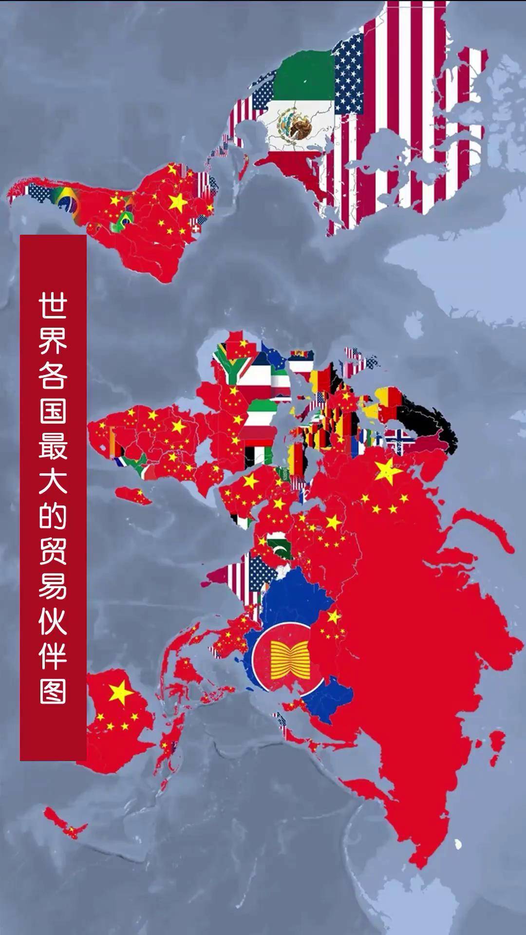 世界各国最大的贸易伙伴图
