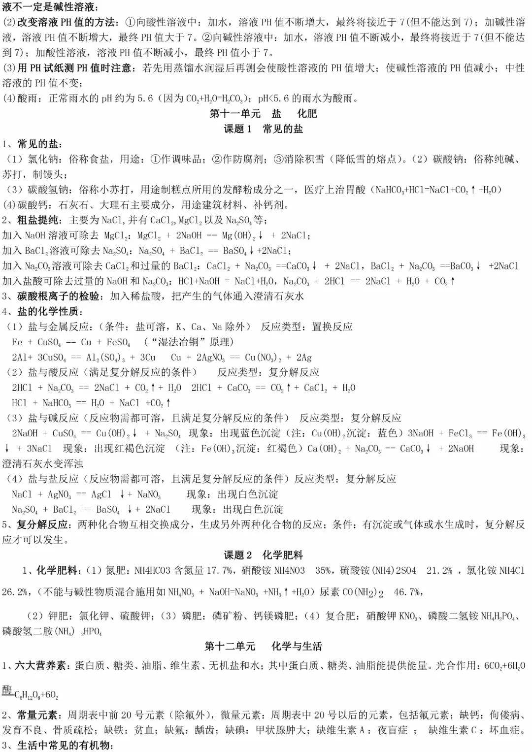 初中化学 全册必背知识点大全