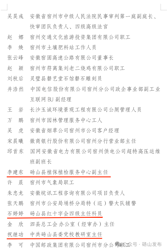 砀山多集体,个人拟获表彰