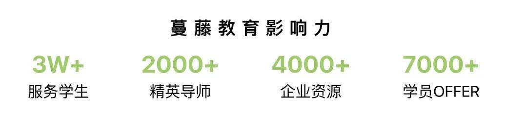 学员捷报蔓藤教育-填补留学与实习就业间的空白愿你在这所终身大学