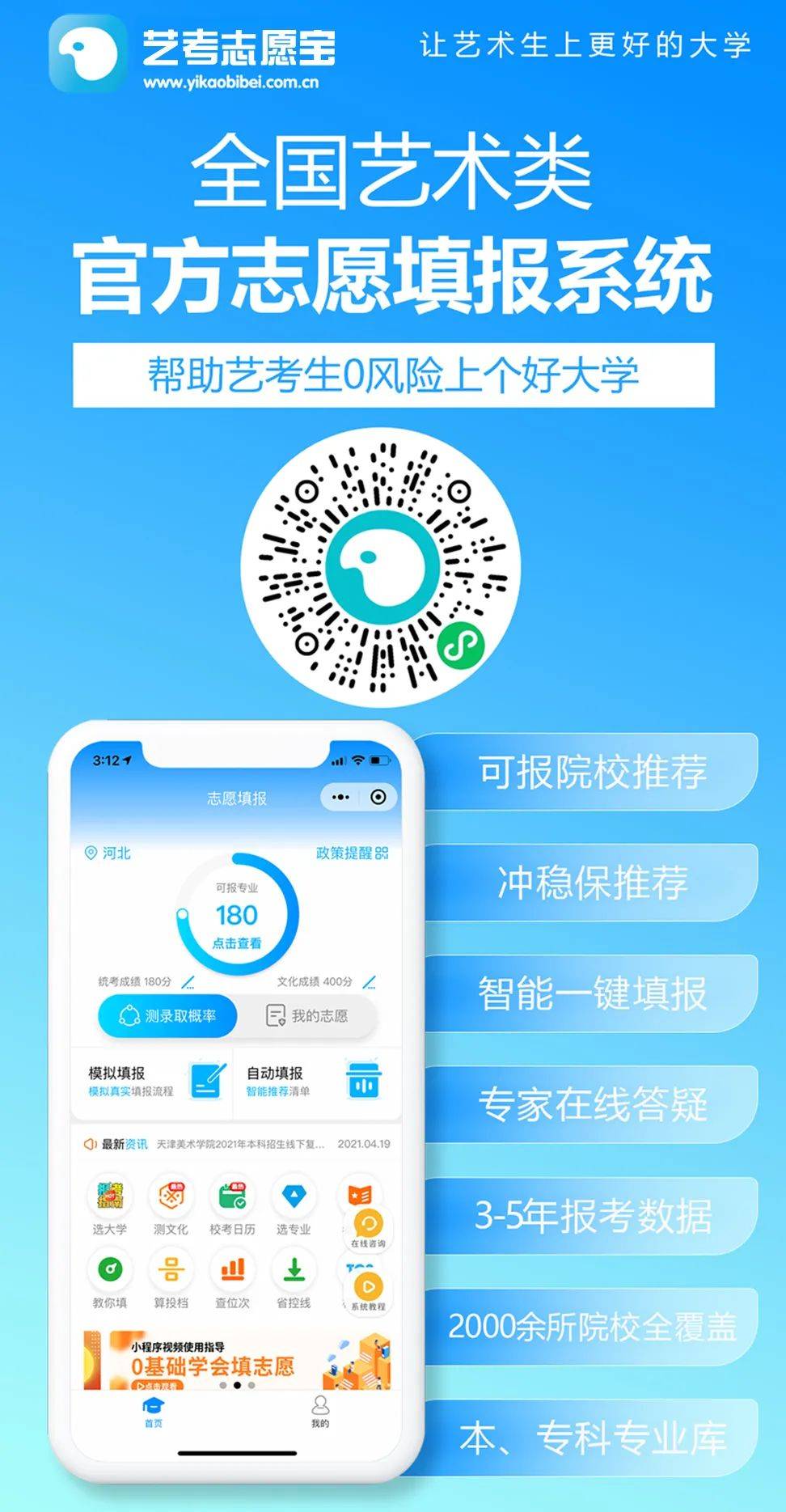 收藏！一线城市招收艺术生的院校！