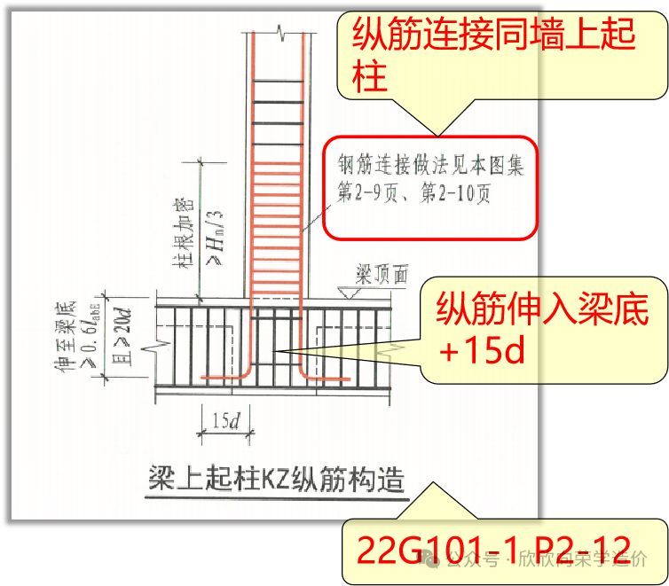 框架梁做法图片