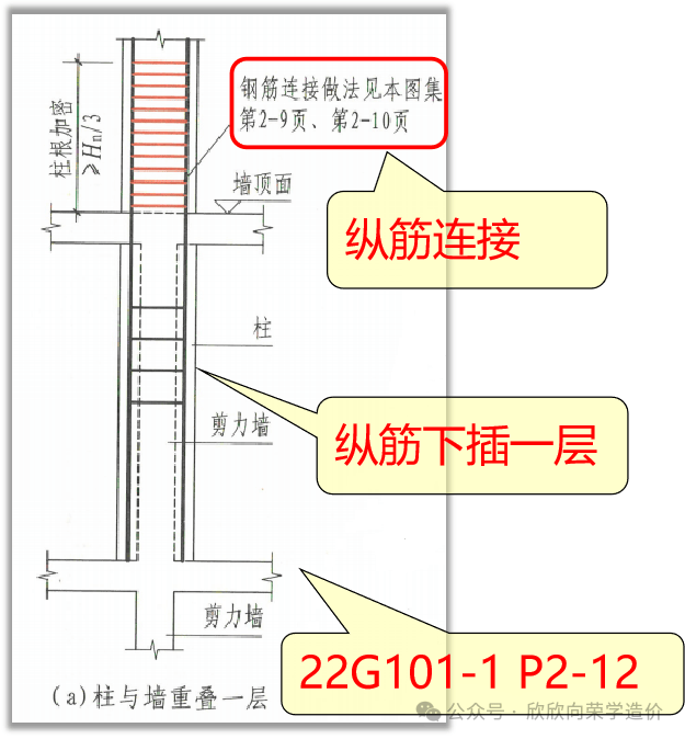 框架梁做法图片