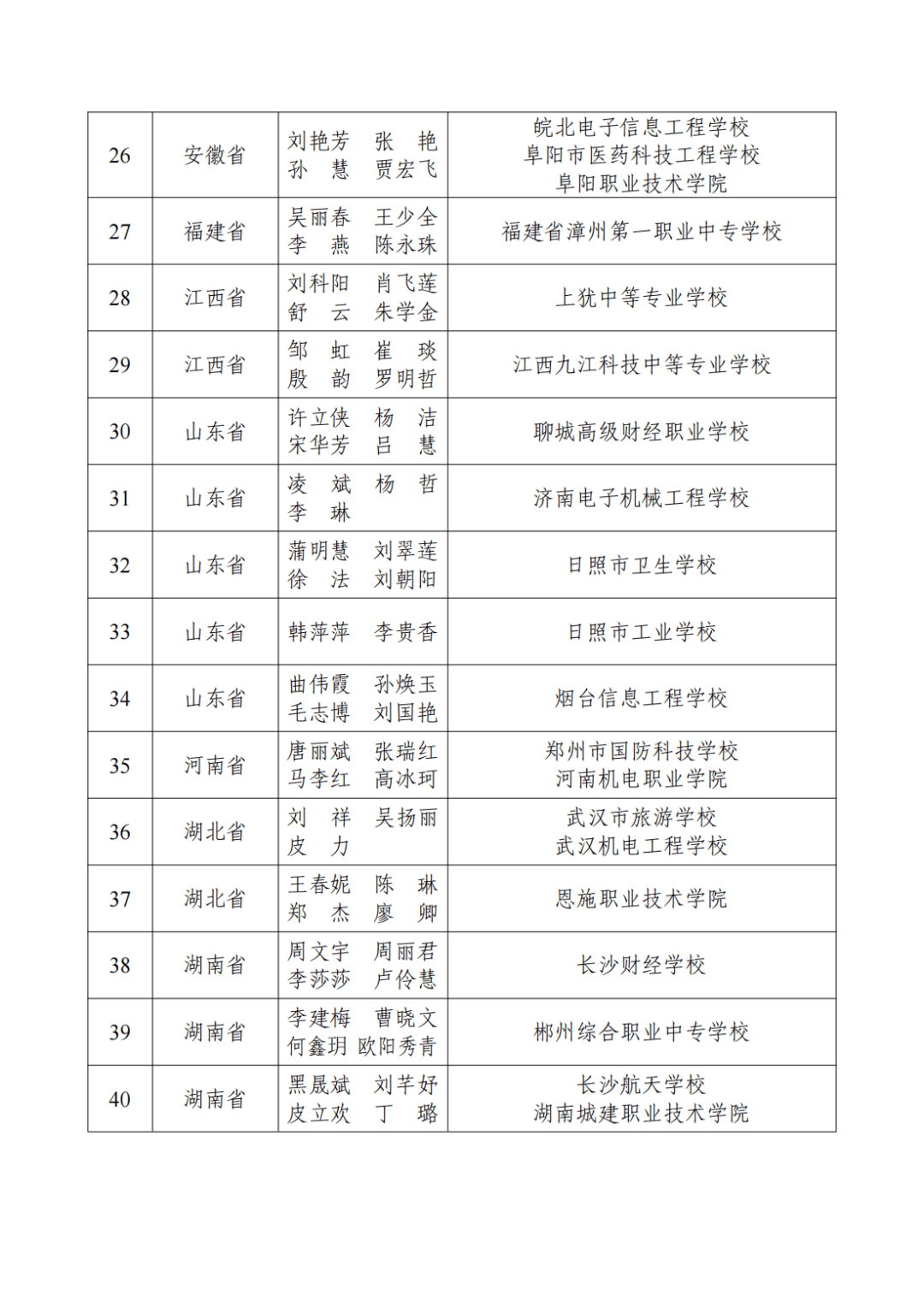 辉南二中老师名单照片图片