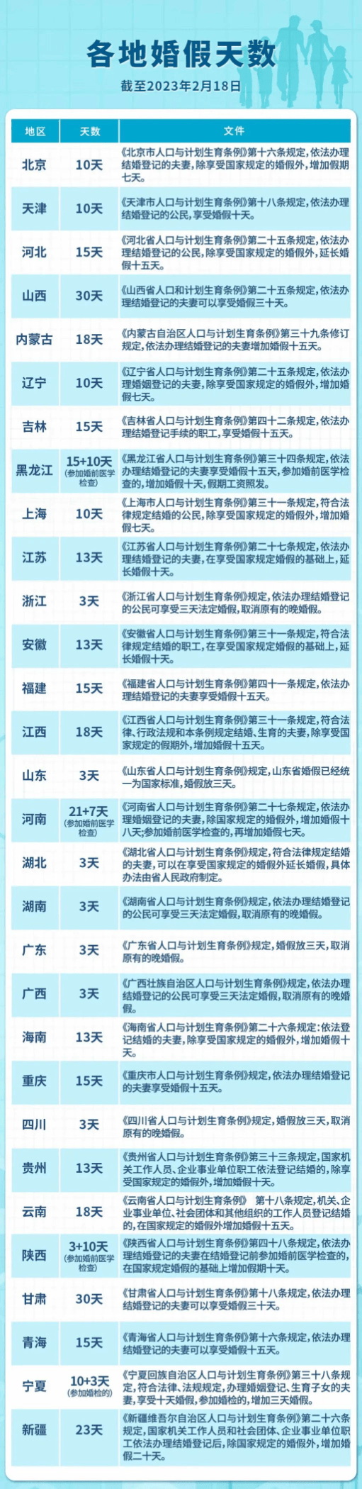 2024年福建省人口与计划生育条例_福建省人口与计划生育条例