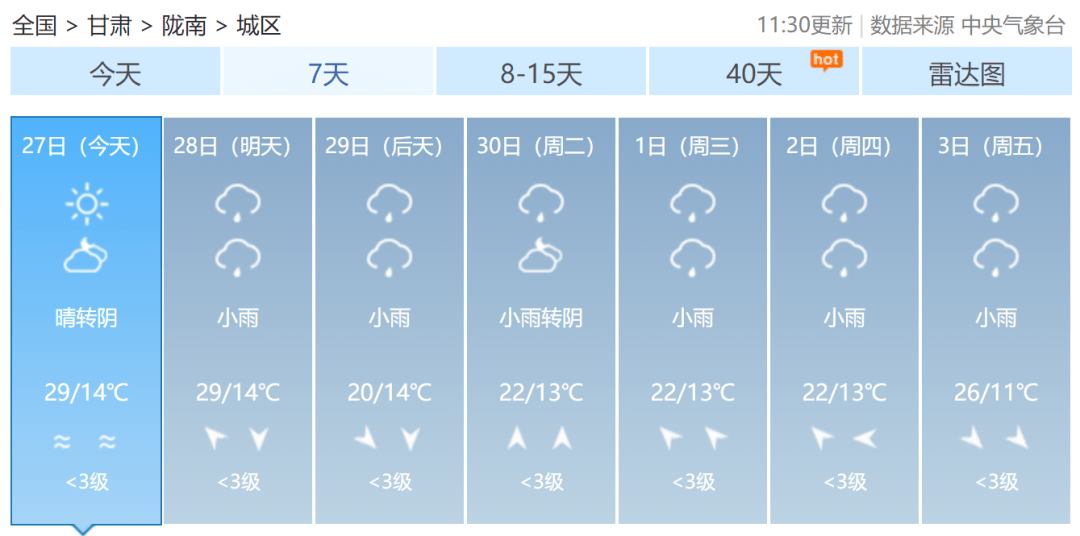 局地大到暴雨28日夜间到29日白天多云转阴有小雨28日白天具体天气预报