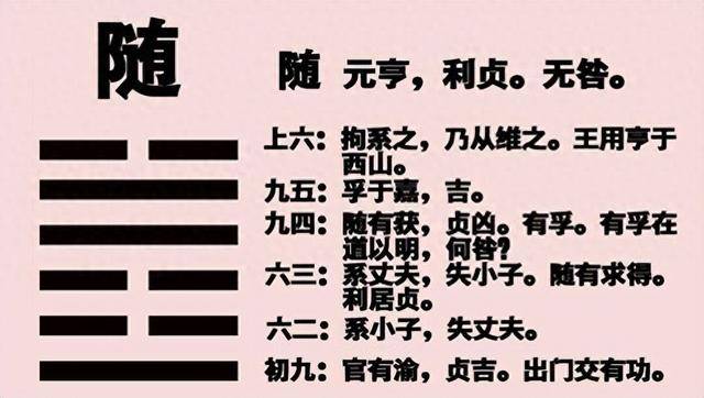 周易第十七卦:随卦。告诉我们怎样跟随他人_搜狐网