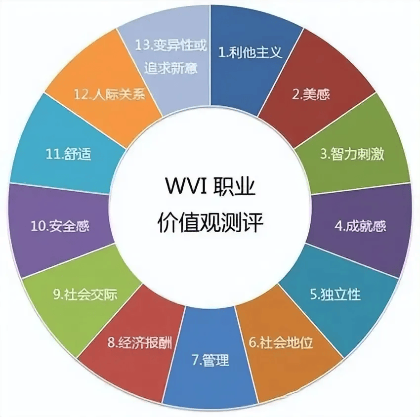 价值观的三个要素是什么意思(价值观有三个要素构成)