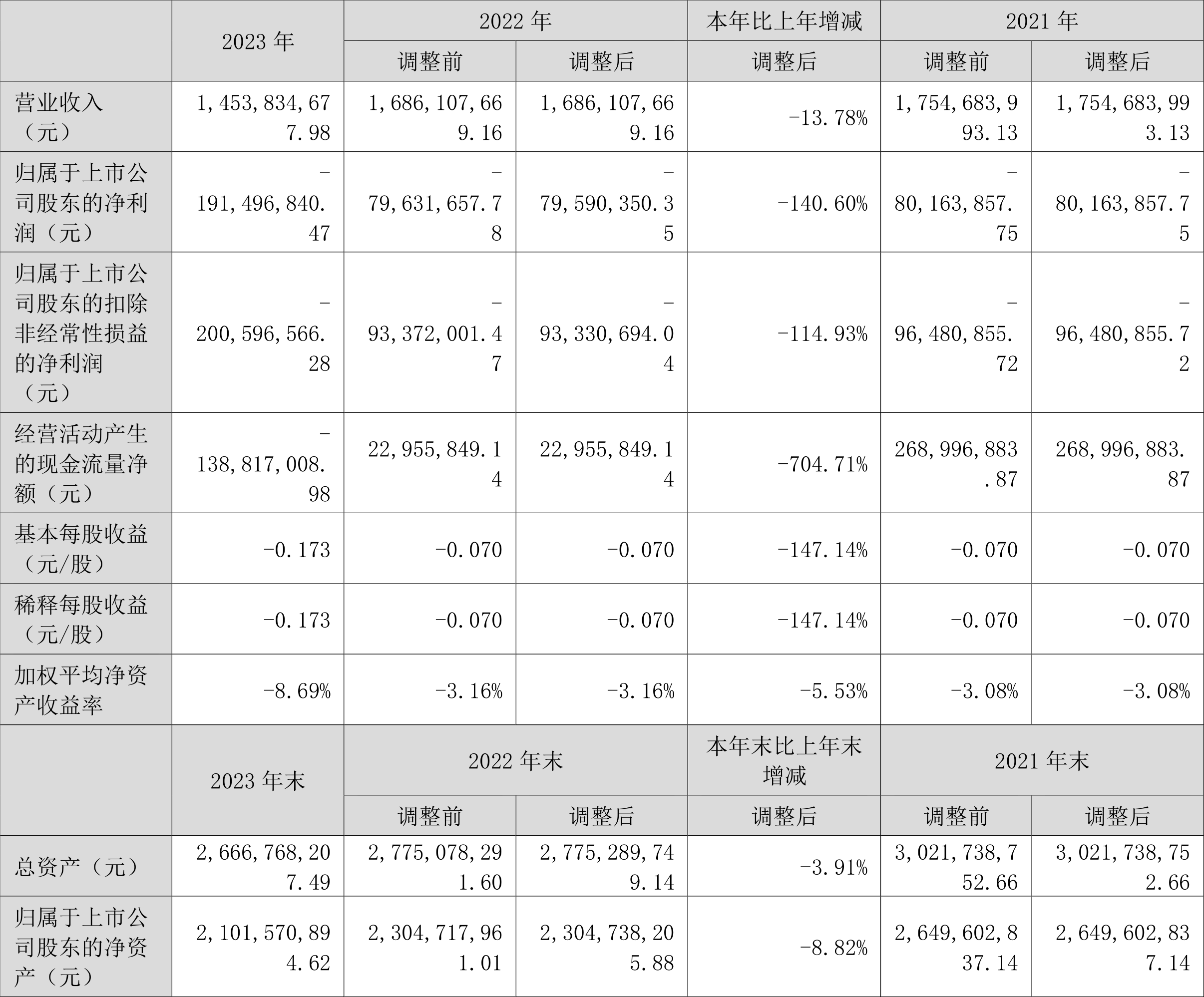 加加酱油总代理分布图图片