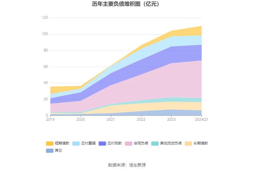 软控股份：2024年第一季度净利润6841.92万元 同比增长266.90%