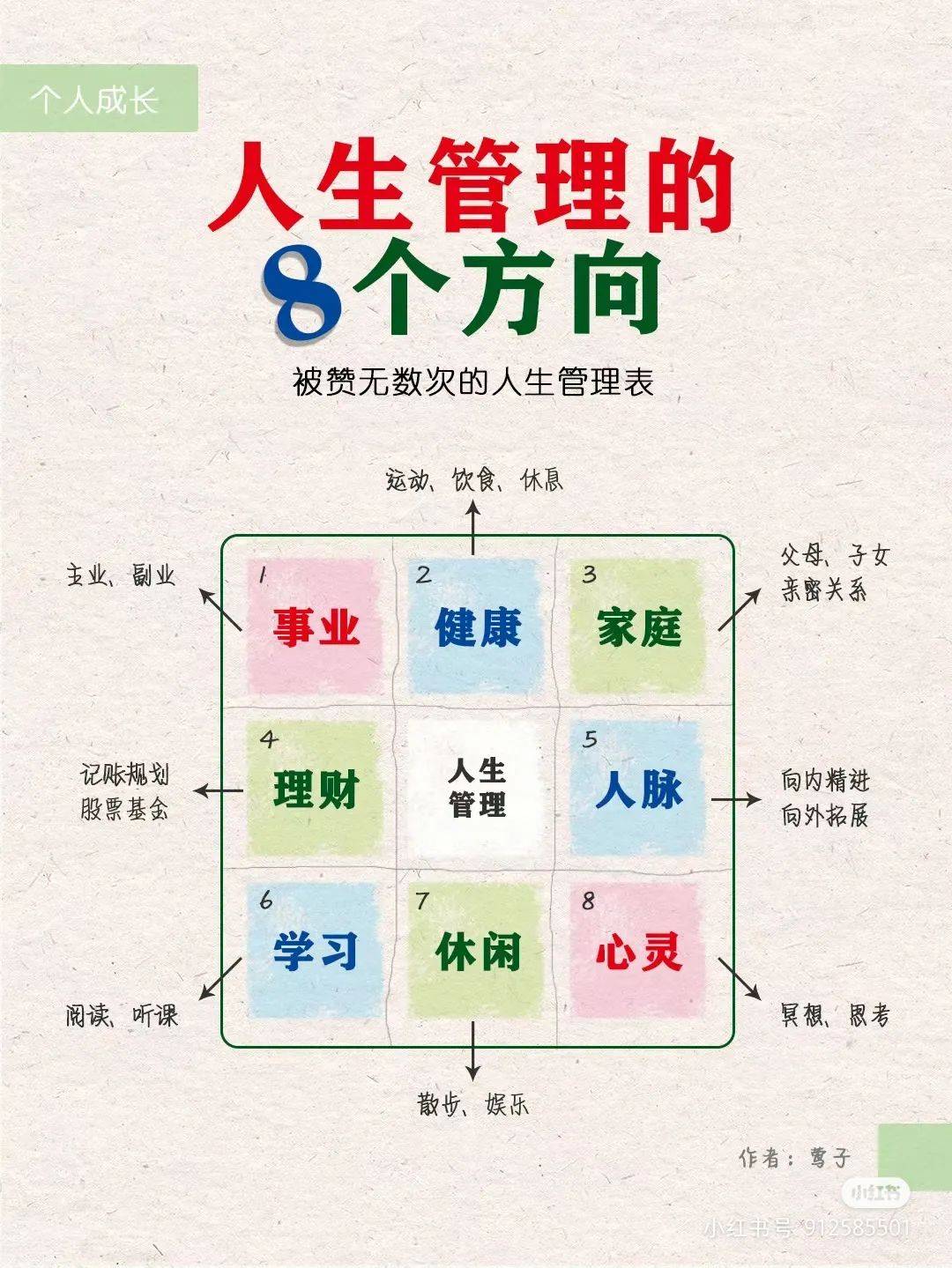目标管理的概念谁提出的(目标管理的概念是谁提出来)