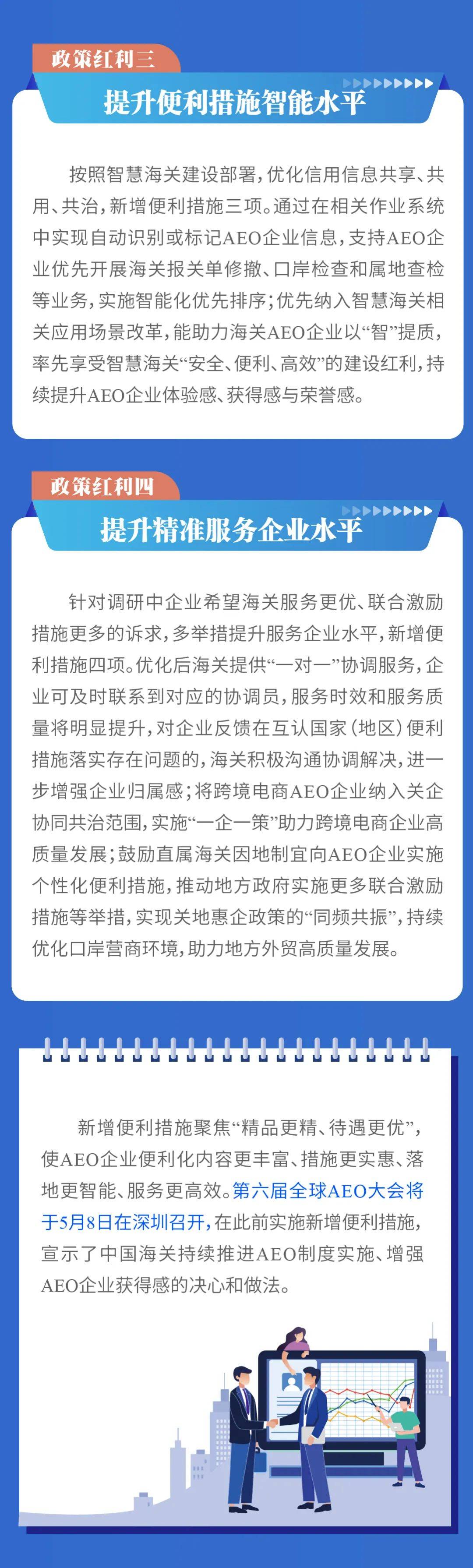 第六届全球aeo大会倒计时丨aeo企业便利措施再次增加 海关政策红利